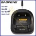 Зарядна склянка CH-8 для рації Baofeng UV-82
